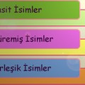 Basit Birleşik Türemiş Kelimelere Örnekler