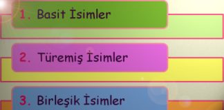 Basit Birleşik Türemiş Kelimeler